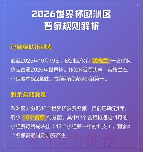 世界杯预测分析规则 世界杯预测分析规则