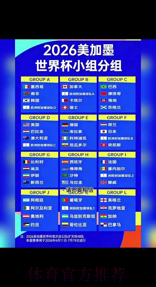2026世界杯赛程几点开始 2026世界杯赛程几点开始