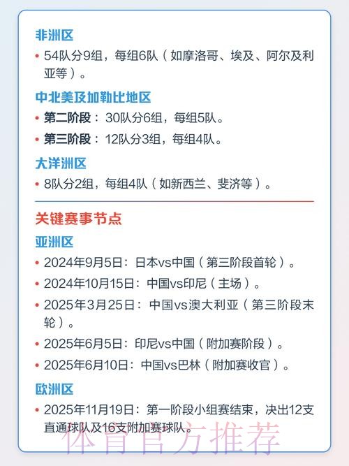 全面解读世界杯预测教程 全面解读世界杯预测教程