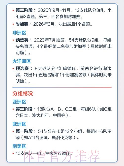全面解读世界杯预测教程 全面解读世界杯预测教程