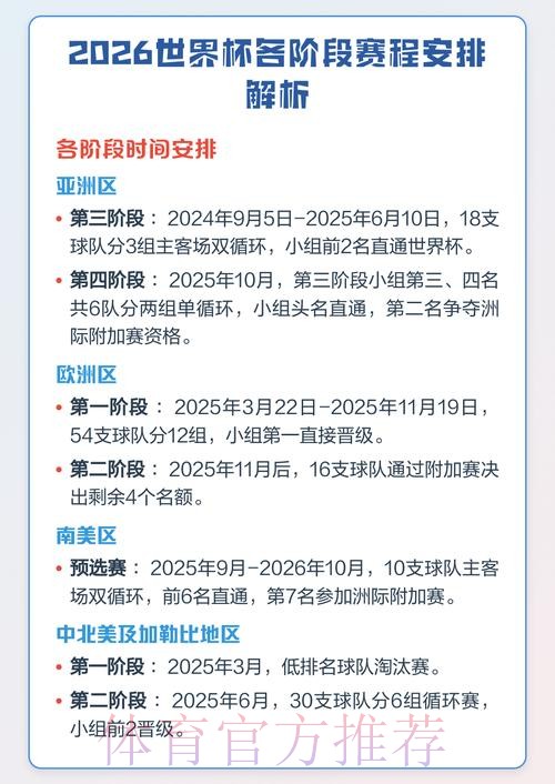 全面解读世界杯预测教程 全面解读世界杯预测教程