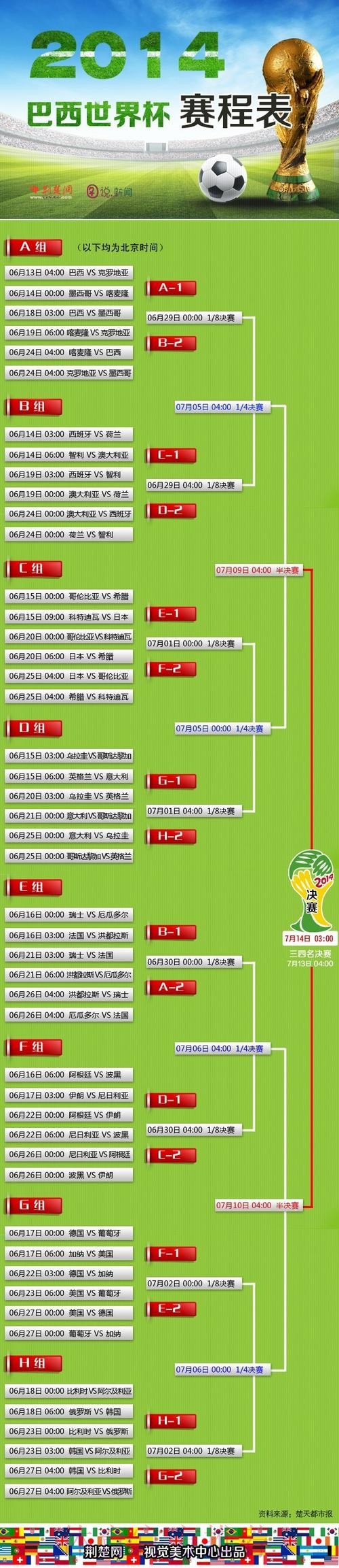 最佳选择:世界杯外围开户入口地址推荐平台 最佳选择:世界杯外围开户入口地址推荐平台