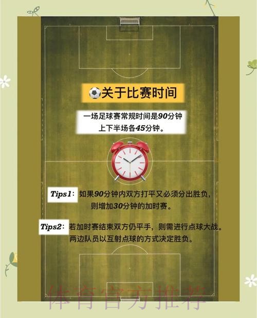 世界杯外围投注指南:规则要点与玩法详解 世界杯外围投注指南:规则要点与玩法详解
