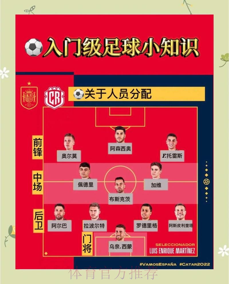 全面解析:实时最佳世界杯买球策略 全面解析:实时最佳世界杯买球策略
